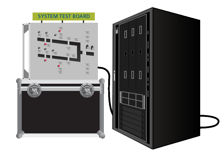 Server